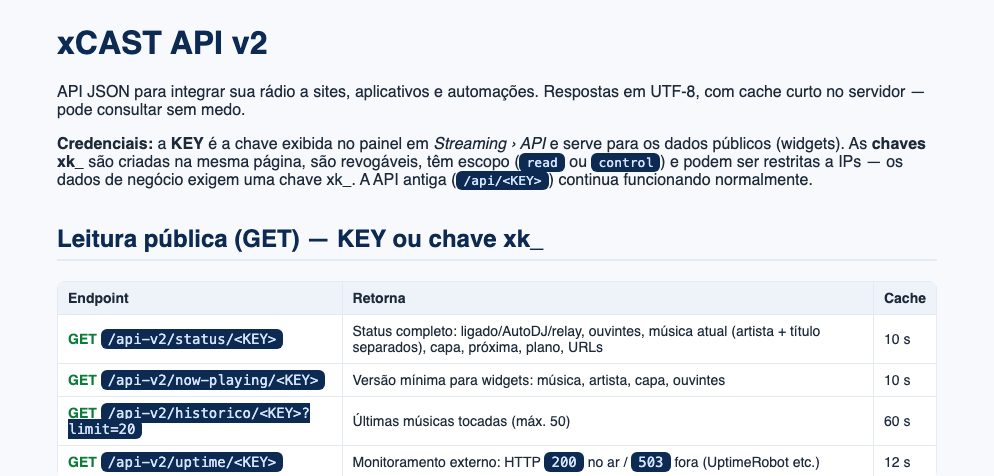 Documentação pública da API v2 do xCAST, com a tabela de endpoints de leitura
