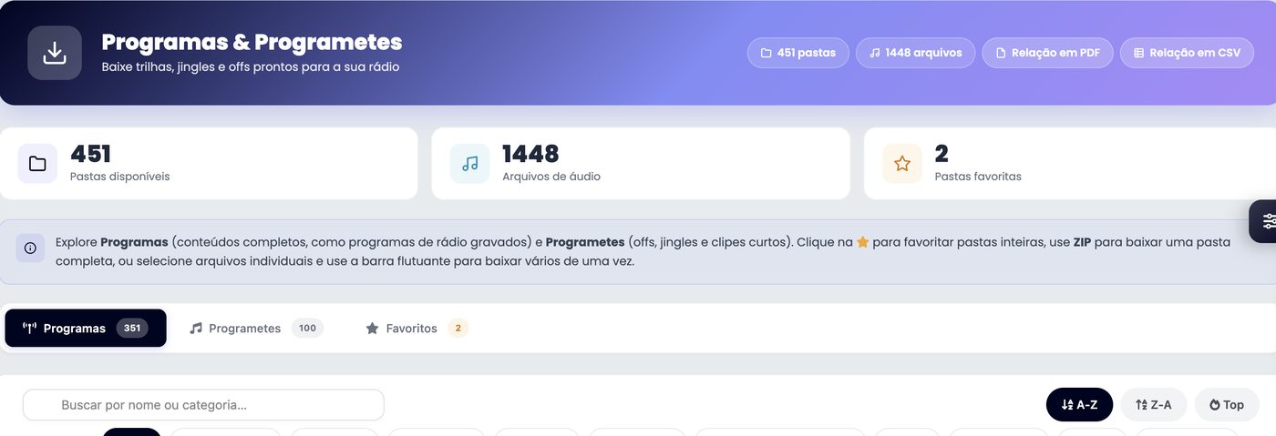 Tela real do painel xCAST: página Programas e Programetes com pastas, busca e relação em PDF e CSV