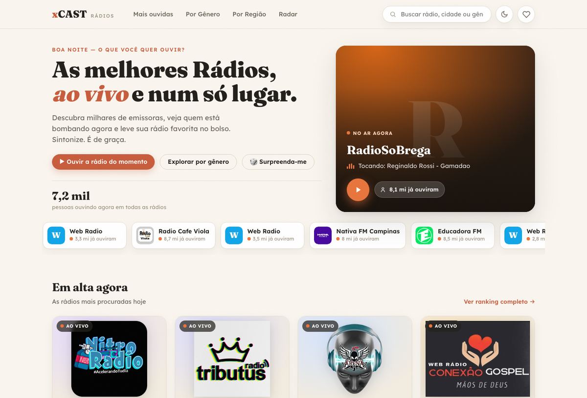 Home do portal XCAST Rádios: rádio em destaque, ouvintes da rede agora e o ranking Em alta agora